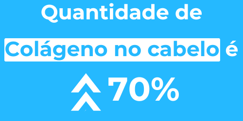 qual o melhor colágeno para pele flácida